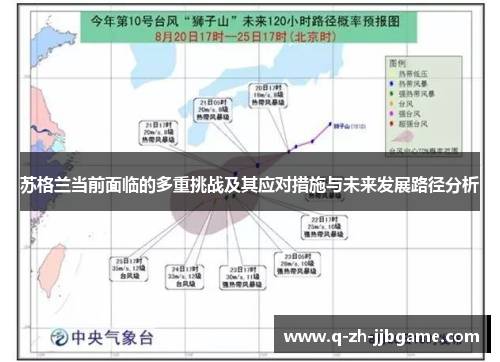 苏格兰当前面临的多重挑战及其应对措施与未来发展路径分析