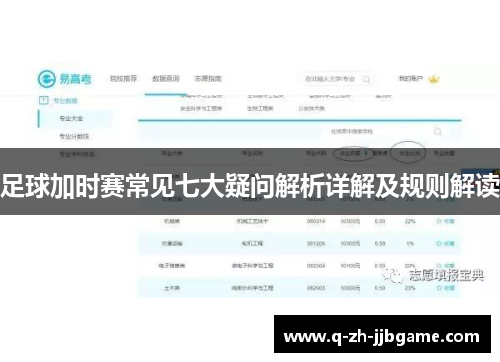 足球加时赛常见七大疑问解析详解及规则解读