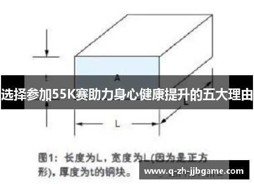 选择参加55K赛助力身心健康提升的五大理由