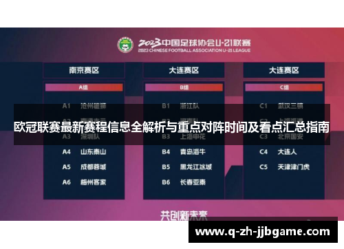 欧冠联赛最新赛程信息全解析与重点对阵时间及看点汇总指南