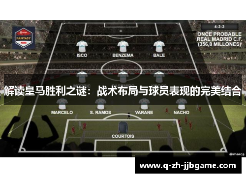 解读皇马胜利之谜：战术布局与球员表现的完美结合