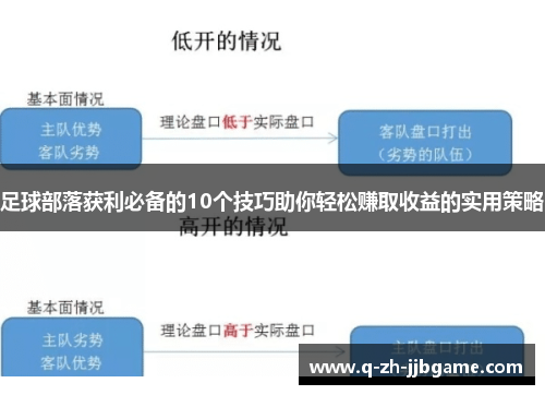 足球部落获利必备的10个技巧助你轻松赚取收益的实用策略